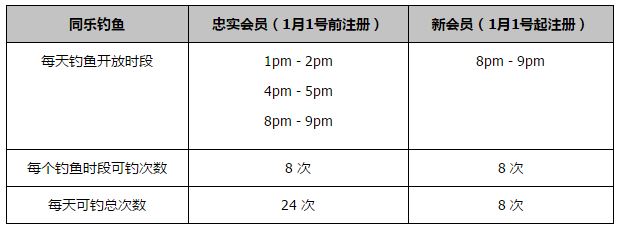 7777精品久久久大香线蕉